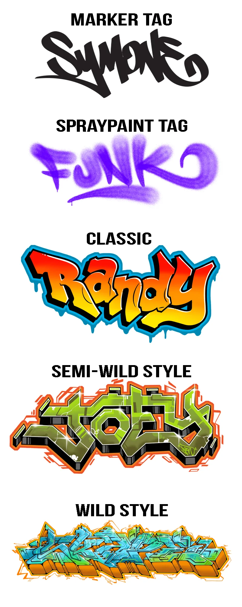 Graffiti lettering style examples